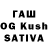 Каннабис LSD WEED Abhimanyu Sikder